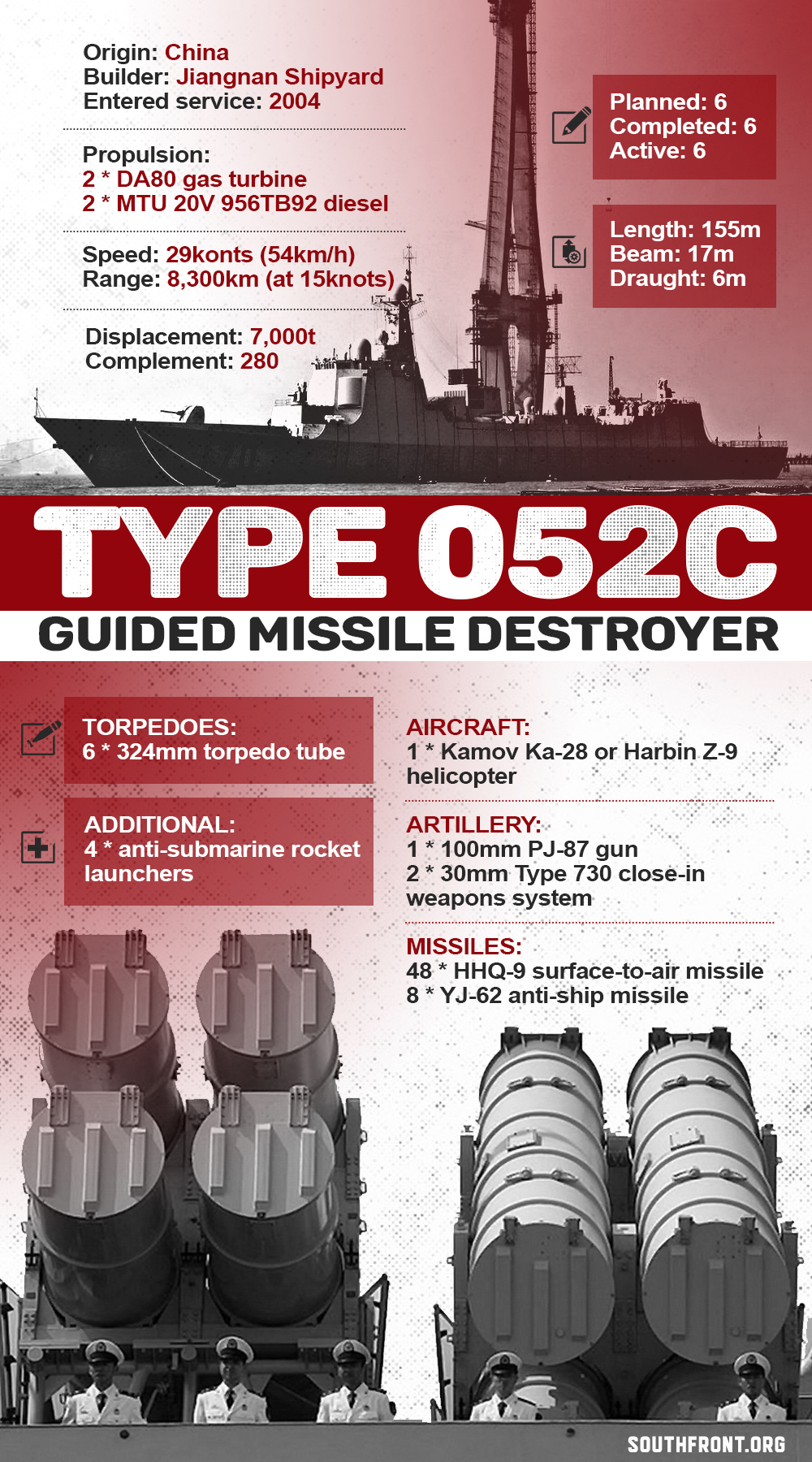 Type 052C (Luyang II-class) Guided Missile Destroyer (Infographics)