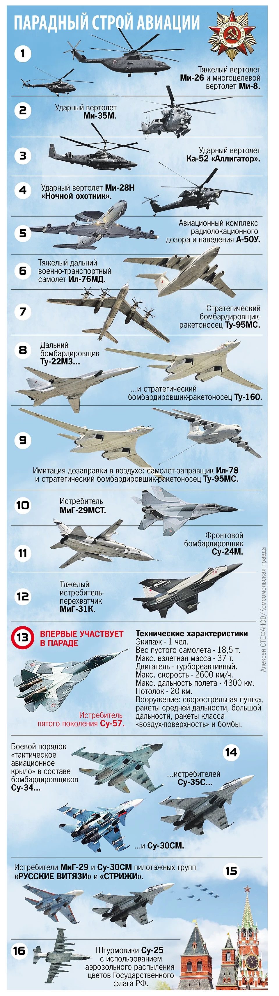 Russia's 75th Victory Day Parade To Only Feature Air Show