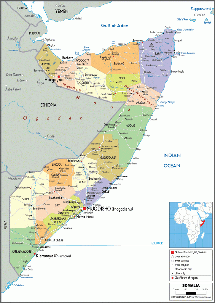 Somalia Agenda Changing The Africa Horn Region