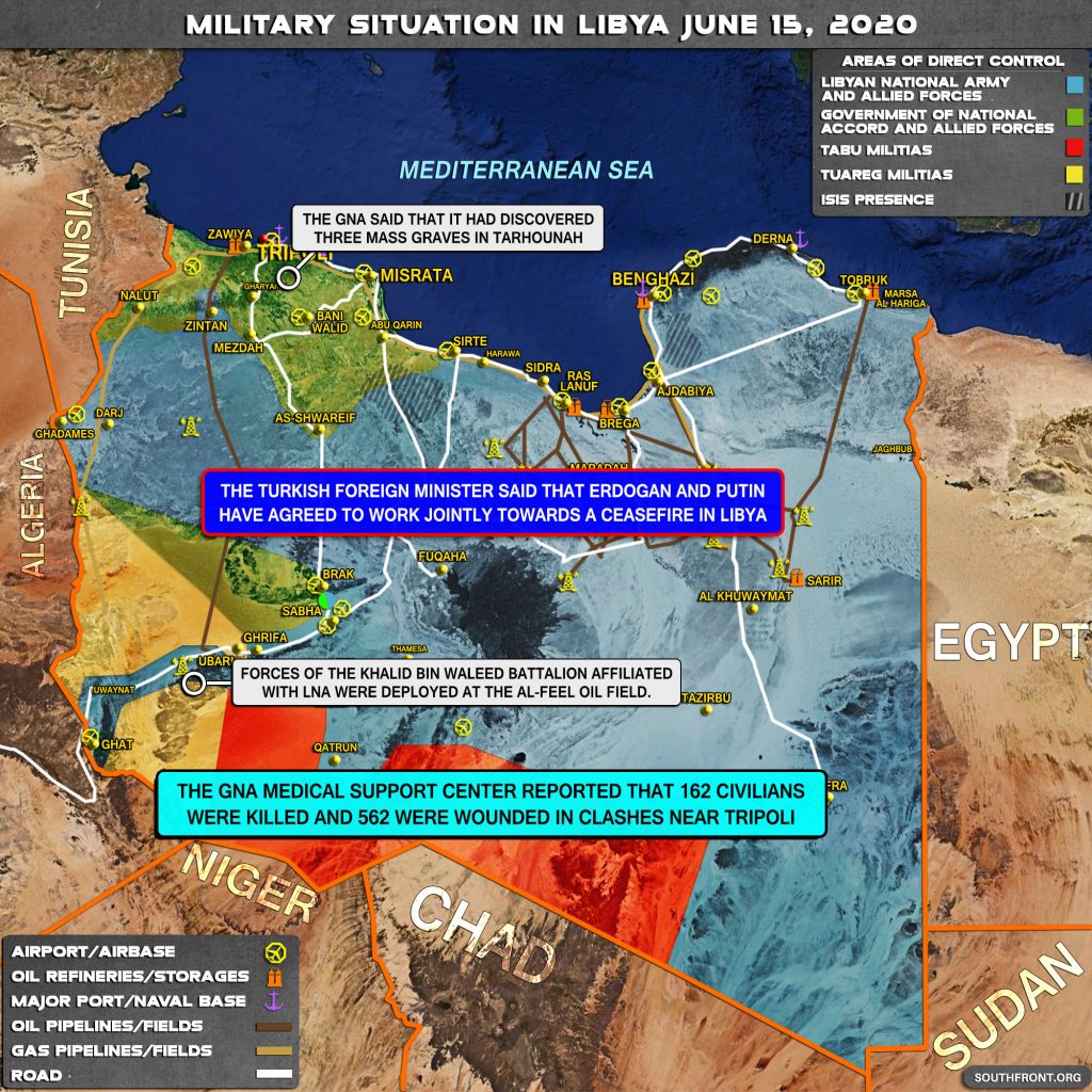 Military Situation In Libya On June 15, 2020 (Map Update)