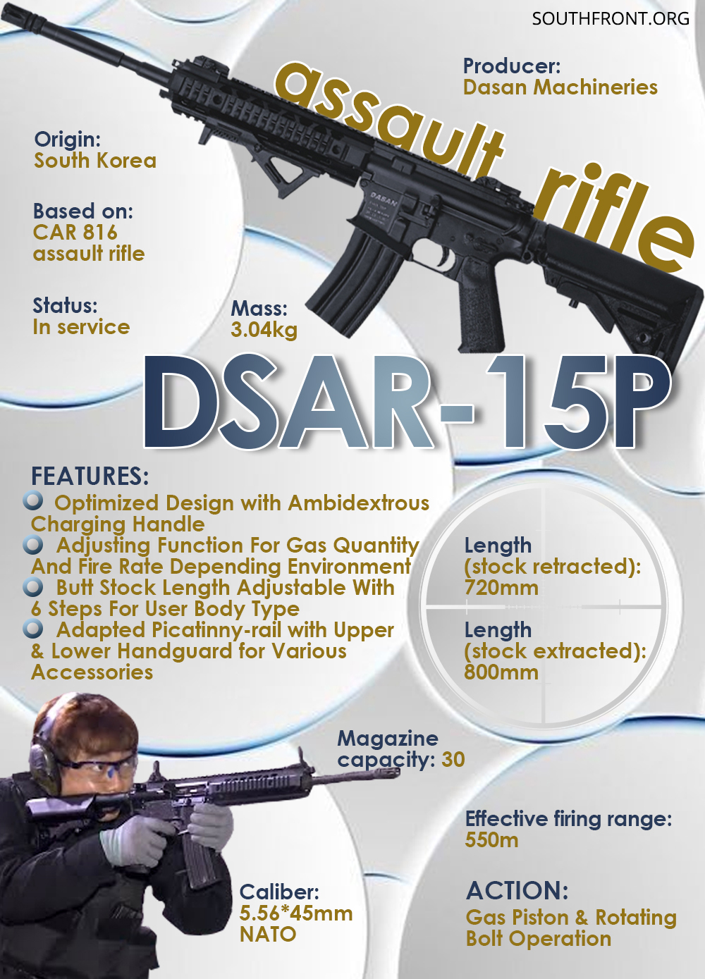 DSAR-15P Assault Rifle (Infographics)