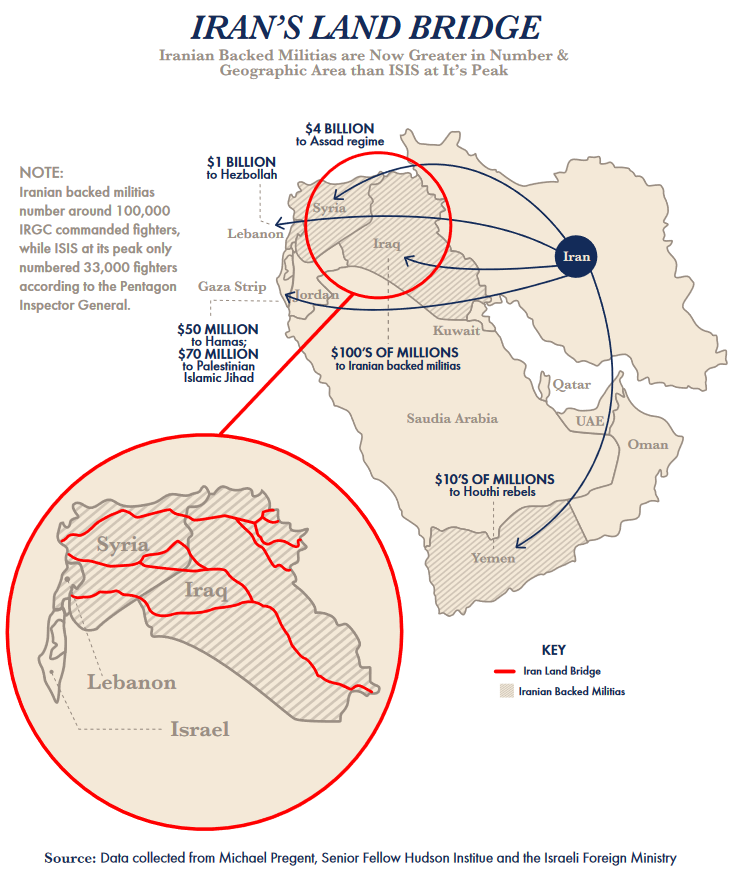 Neocon-Styled U.S. National Security Strategy Project Lays Ground For New Global Conflict