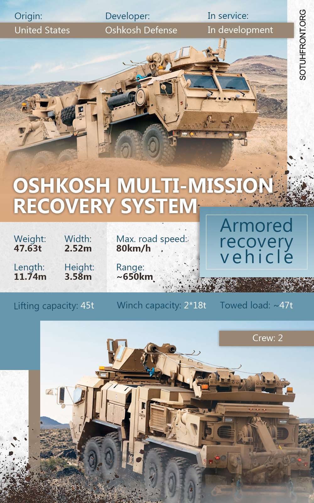 Oshkosh MMRS Heavy Recovery Vehicle (Infographics)