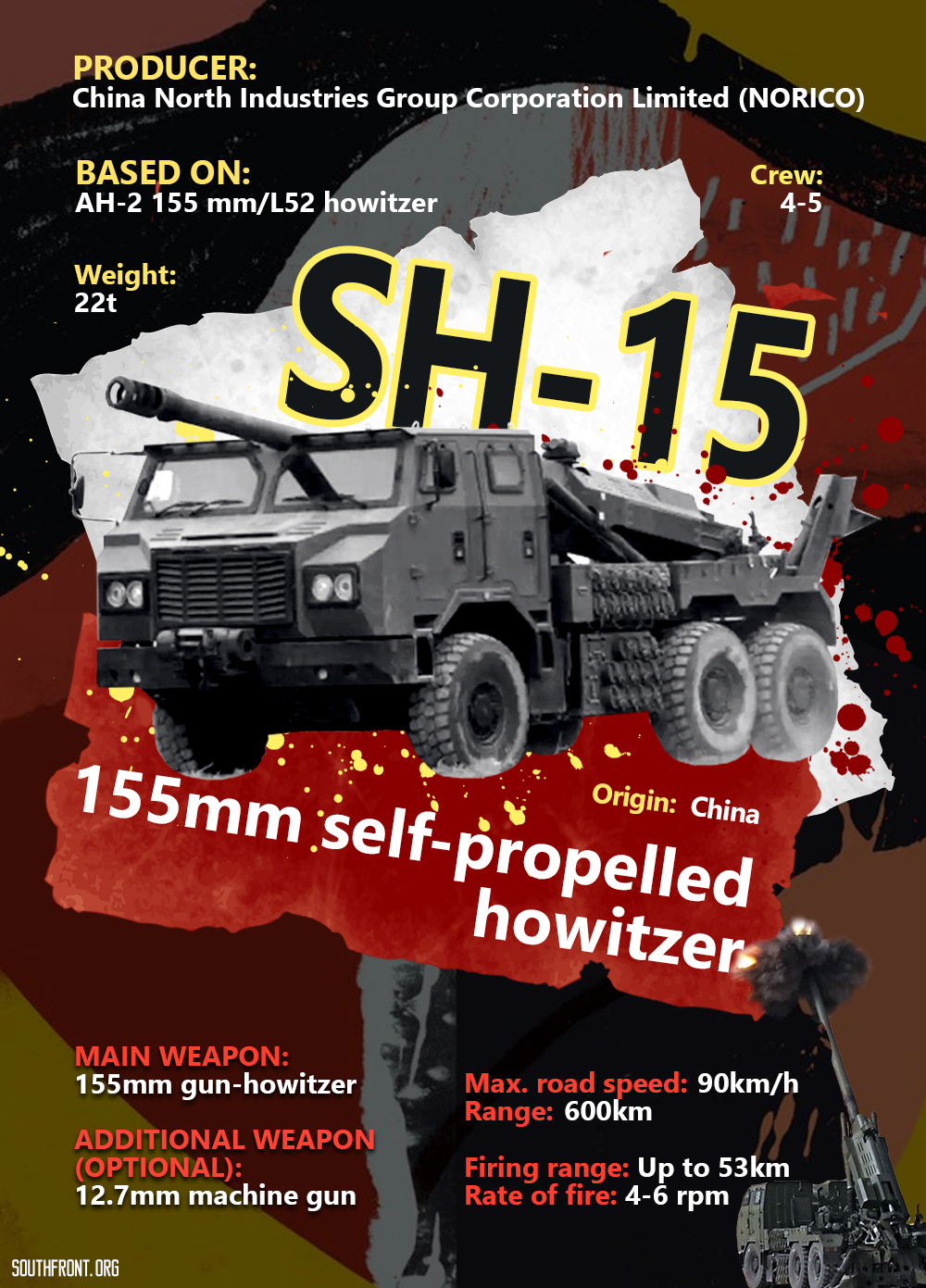 SH-15 155mm Self-Propelled Howitzer (Infographics)