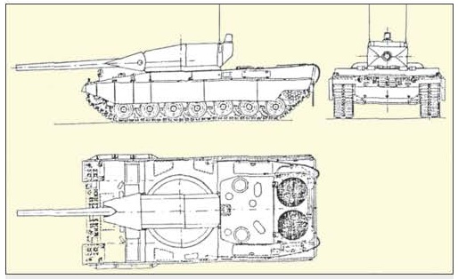 Main Battle Tank Development Concept Of German Army (PART 2)