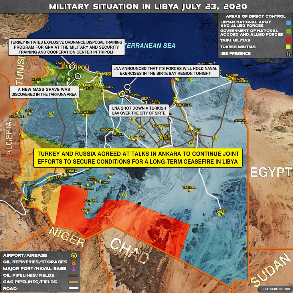 Military Situation In Libya On July 23, 2020 (Map Update)