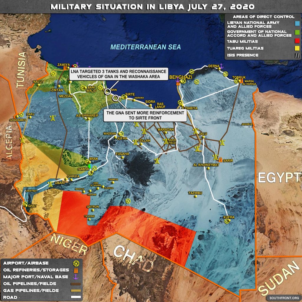 Military Situation In Libya On July 27, 2020 (Map Update)