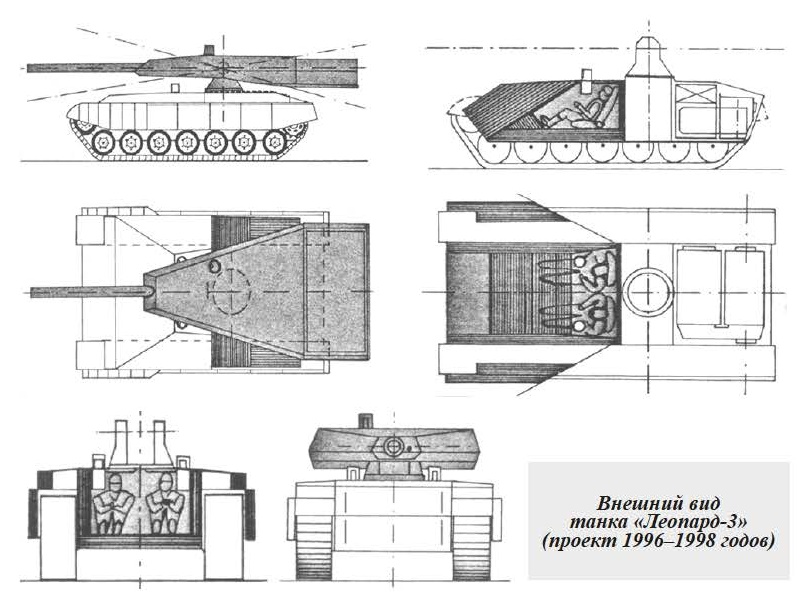 Main Battle Tank Development Concept Of German Army (Part 2)