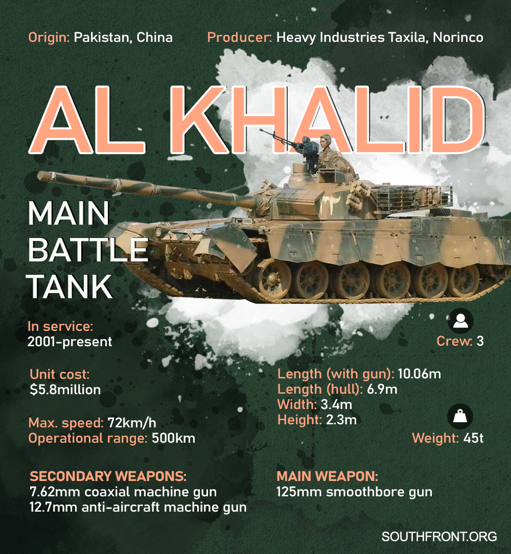 Al Khalid Main Battle Tank (Infographics)