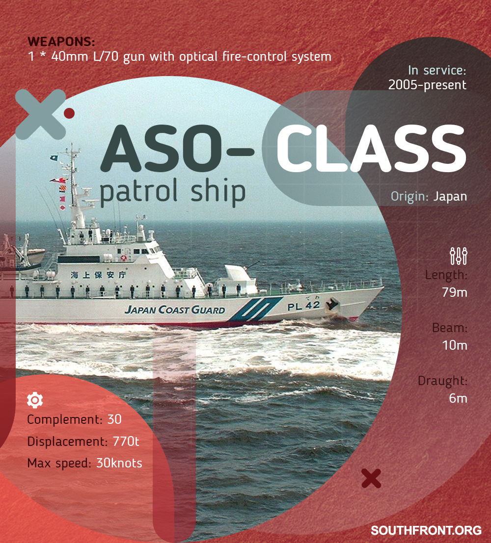 Aso-Class Patrol Ship (Infographics)