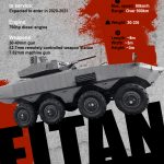 Eitan Armored Fighting Vehicle (Infographics)South Front