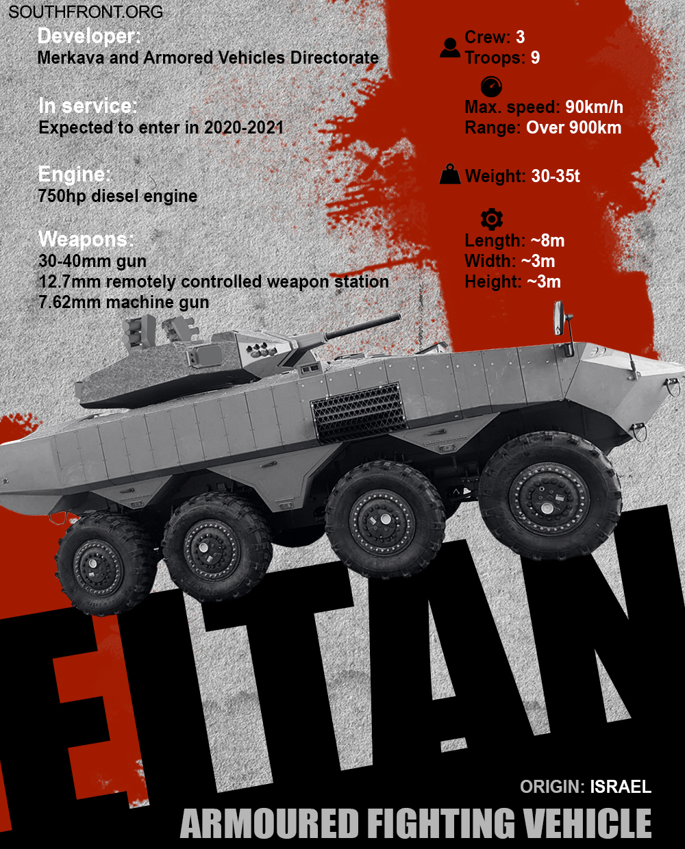 Eitan Armored Fighting Vehicle (Infographics)