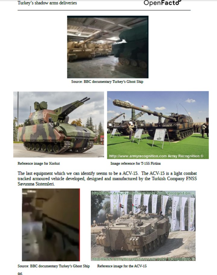 Closer Look At Turkish Equipment And Weapon Deliveries To Libya