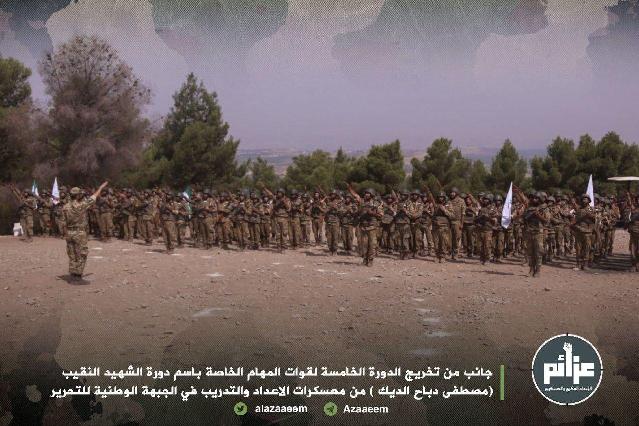 In Photos: New Batch Of Turkish-Backed Militants Completed Training In Syria’s Greater Idlib