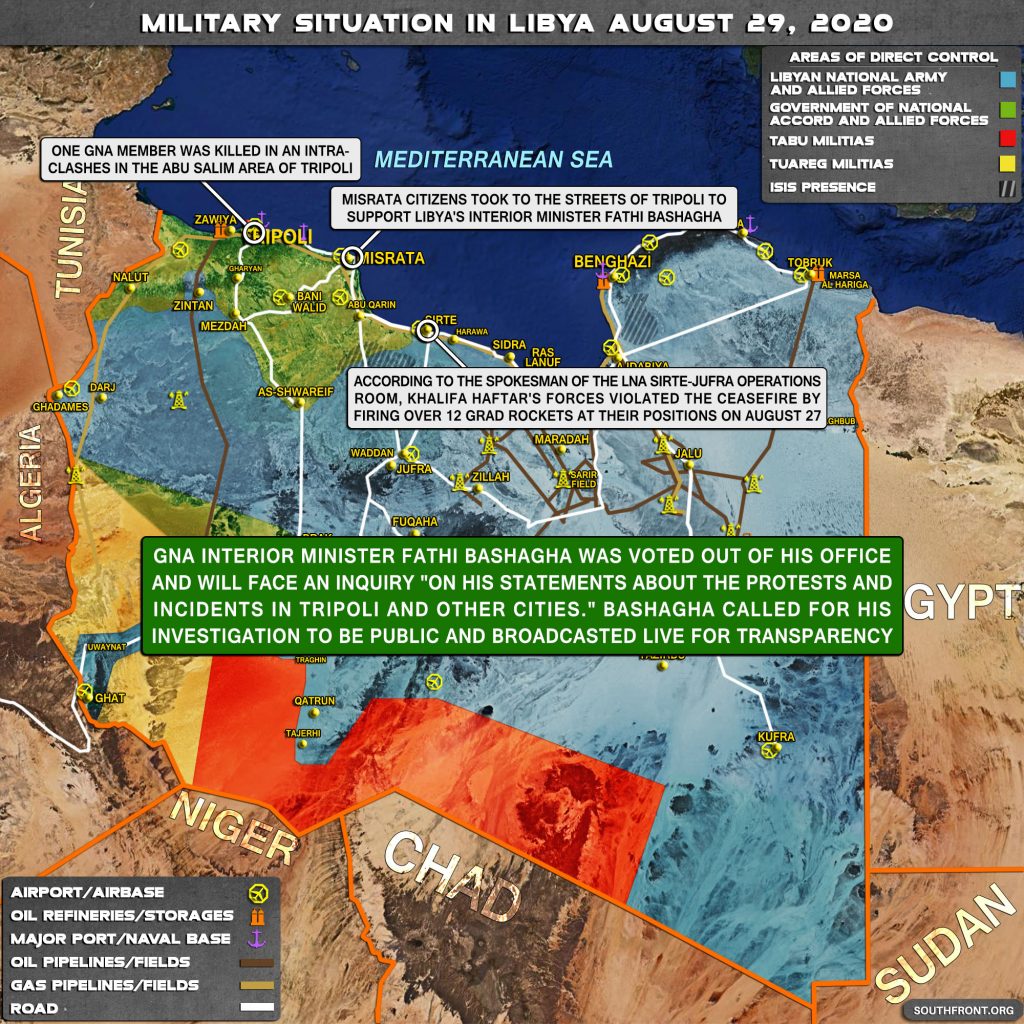 Military Situation In Libya On August 29, 2020 (Map Update)