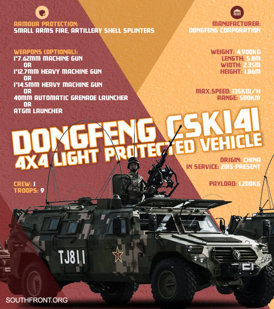 Dongfeng CSK141 Light Protected Vehicle (Infographics)