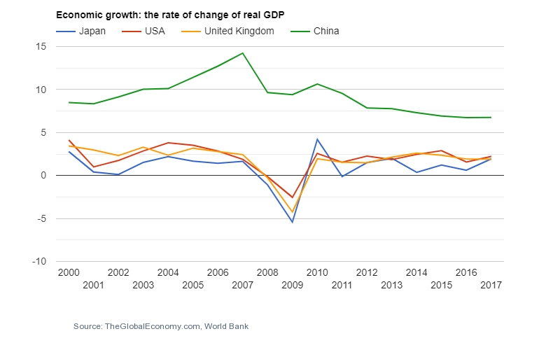 Shaping Eurasia: Russia - China Bilateral Trade And Cooperation