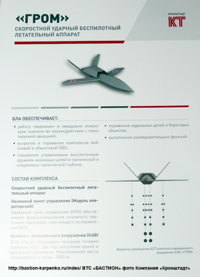 Russia's Kronstadt Group Unveils Three Brand New UAVs At Army-2020 Forum