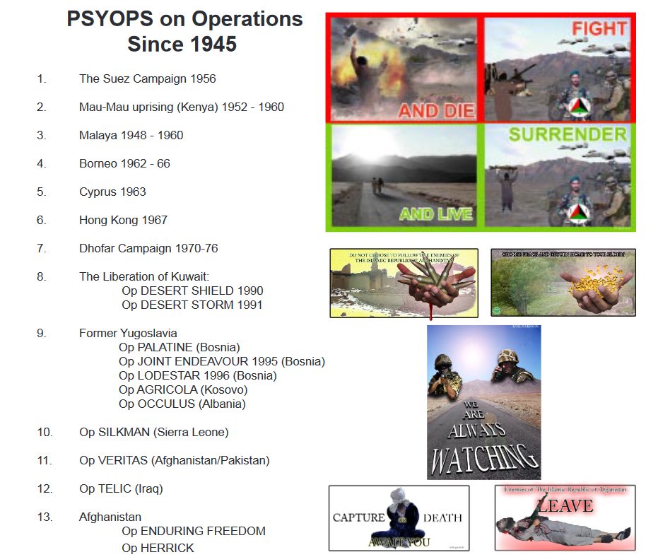 "Influence And Outreach": The UK's Evolving PsyOps Capability