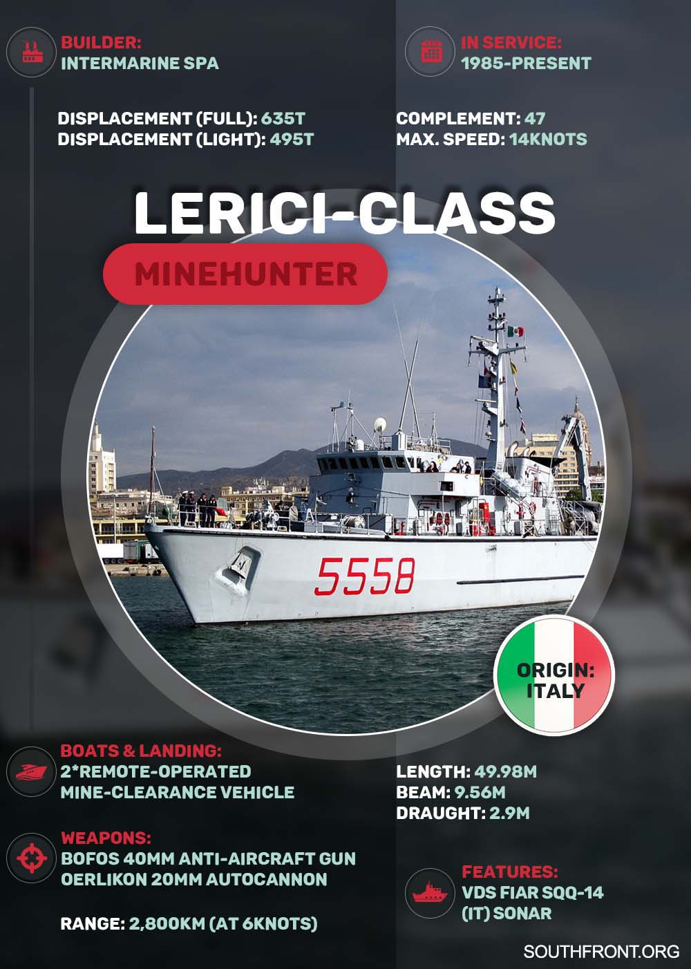 Lerici-Class Minehunter (Infographics)