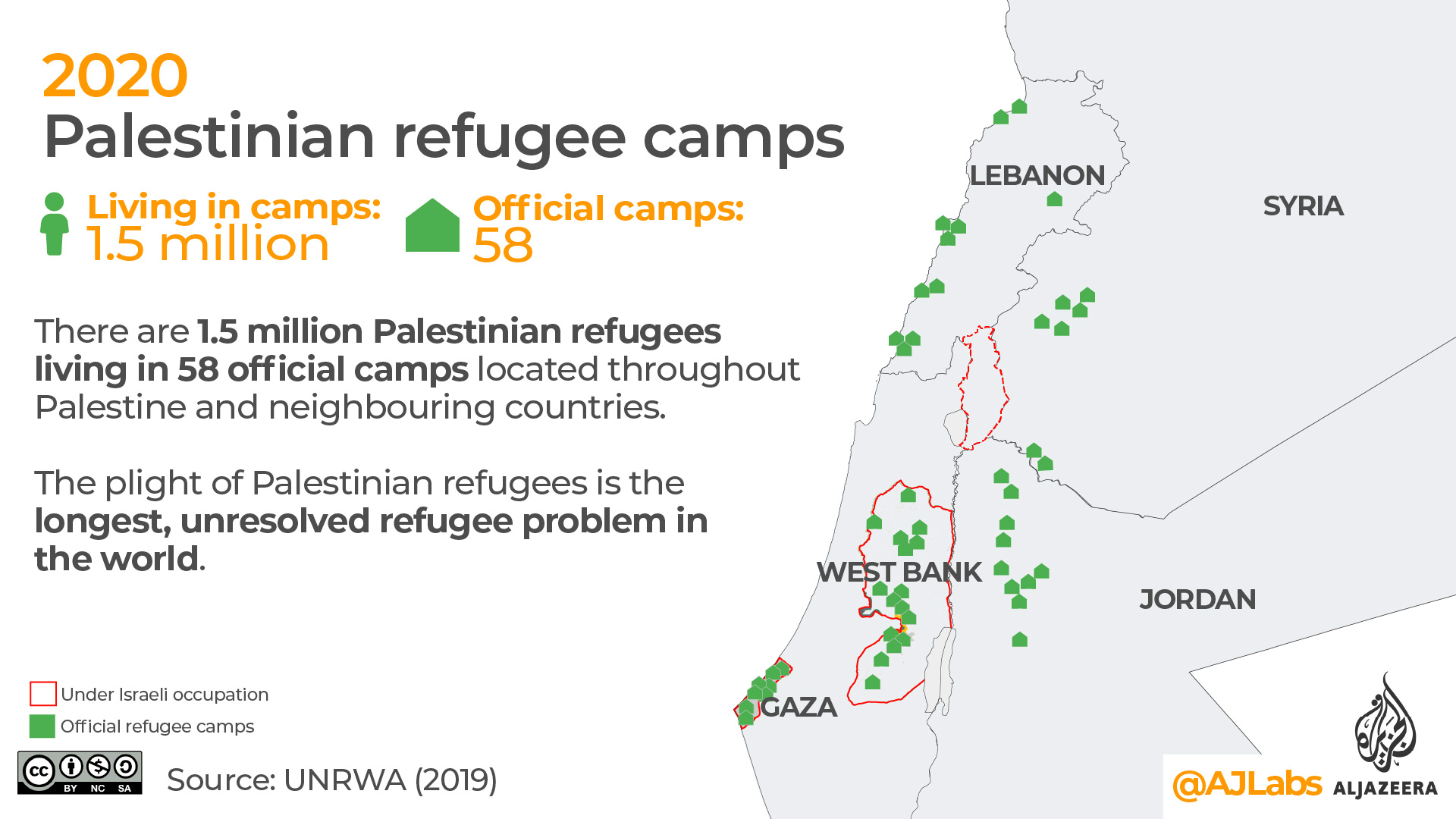 The Israel-Palestine Conflict, Annexation And Normalization