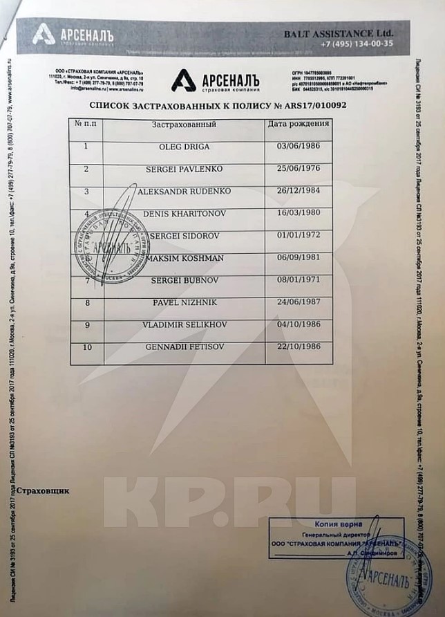 CIA Sponsored the SBU Operation To Kidnap 33 Russians In Belarus