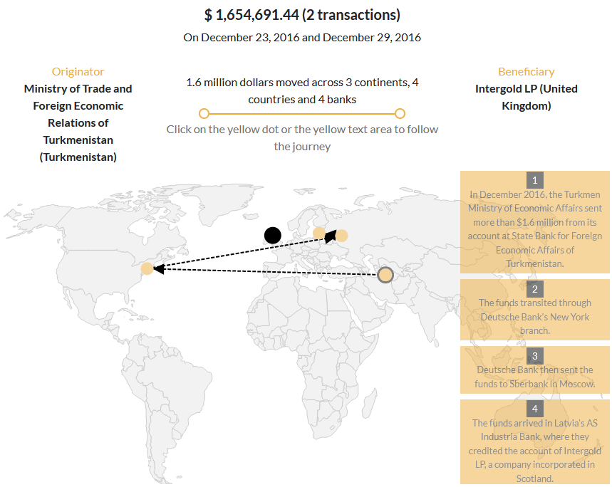 The Global Money Laundering Ring And Its Adverse Effects On Human Life: ICIJ Report