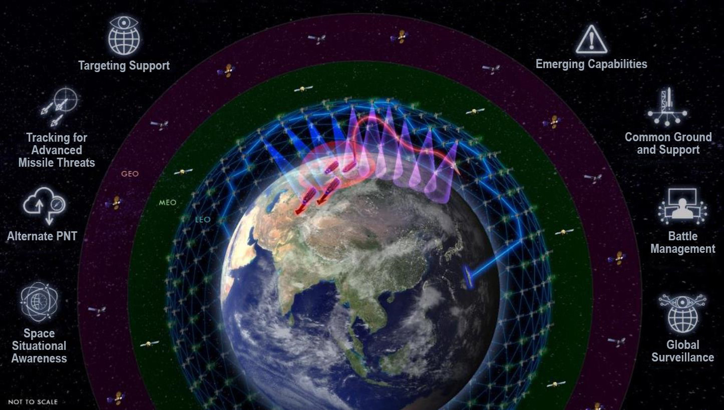 SpaceX Is Awarded $149M Contract For Missile-Tracking Satellites From The Pentagon