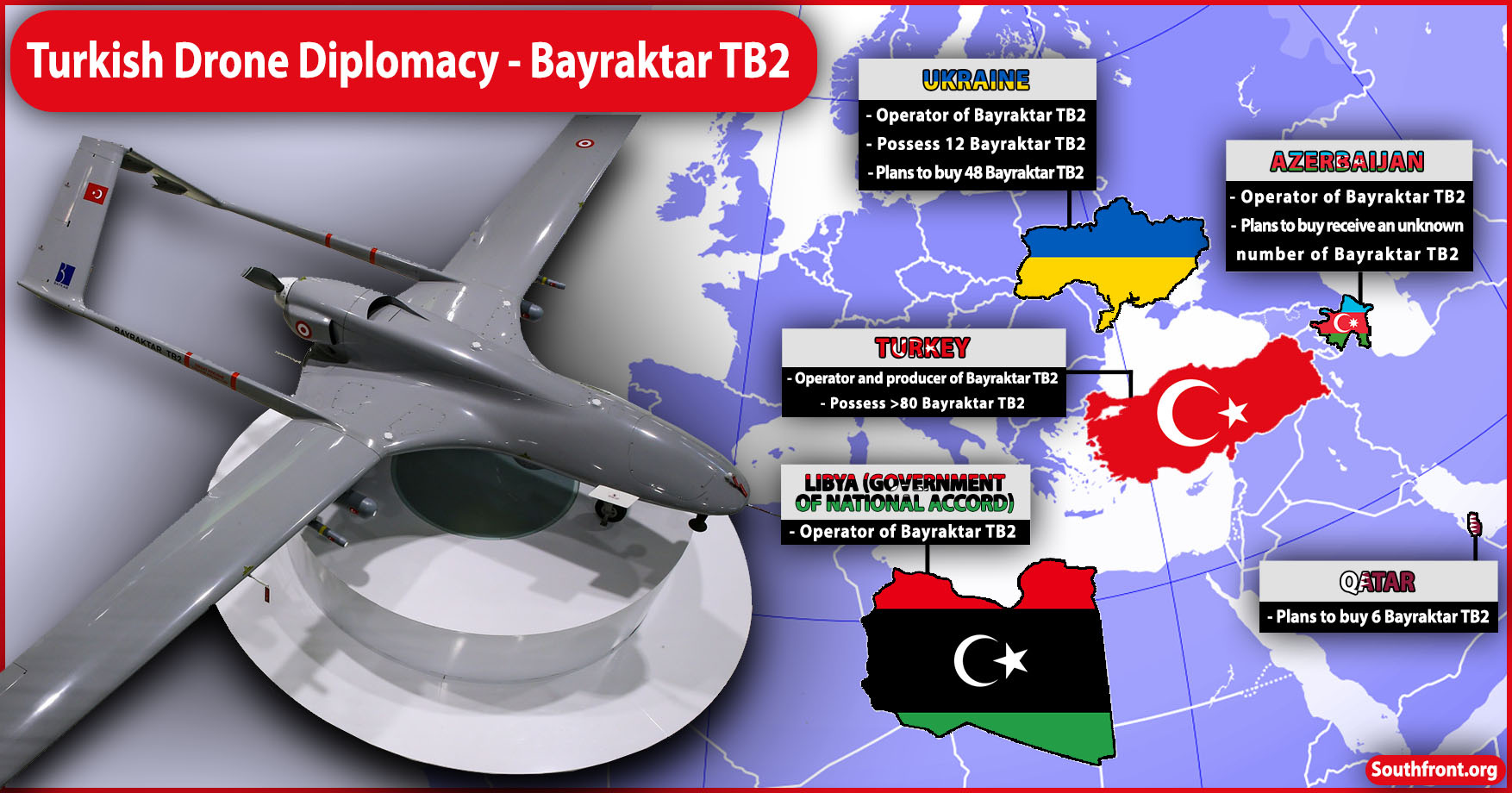 Turkish Drone Diplomacy