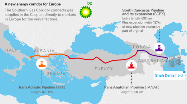 Economic Achievements And Setbacks Of Erdogan's Neo-Ottoman Empire