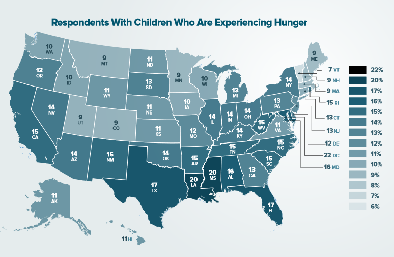 Global Hunger, COVID-19 And Corporations Controlled World