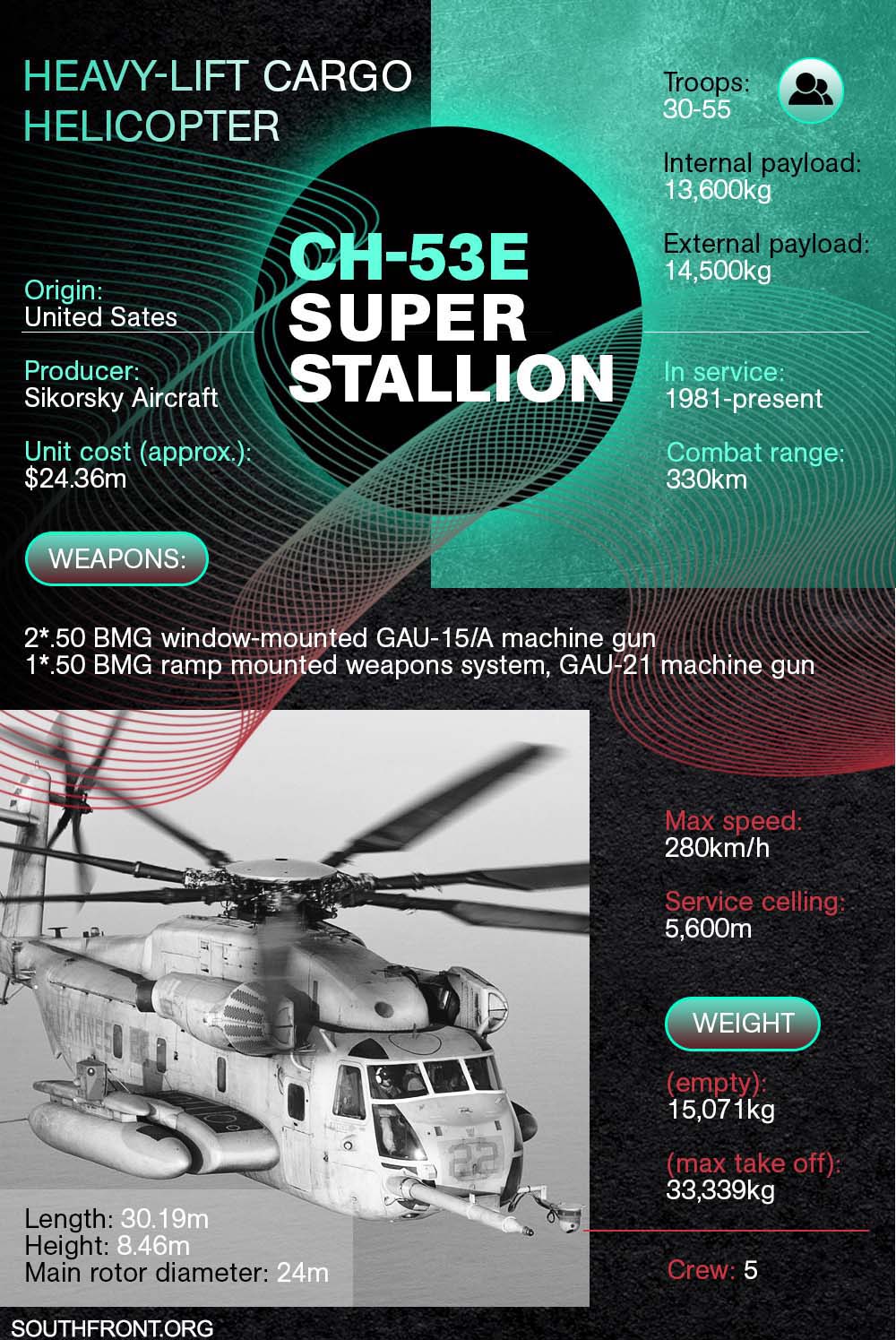 CH-53E Super Stallion Heavy-Lift Cargo Helicopter (Infographics)