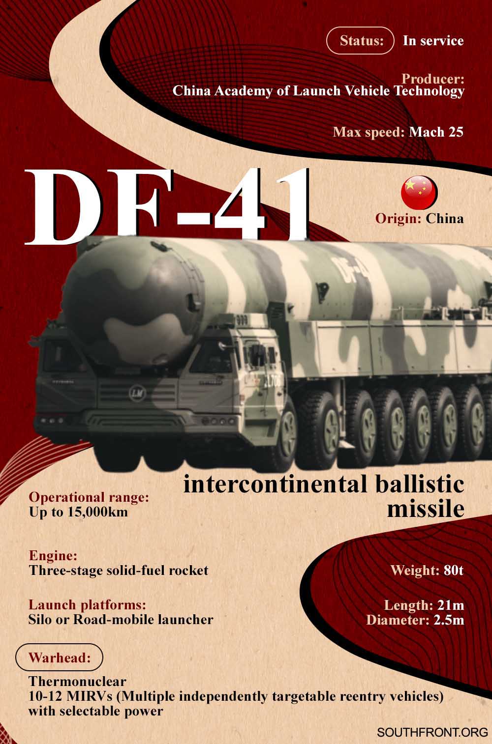 DF-41 Solid-Fuelled Road-Mobile Intercontinental Ballistic Missile (Infographics)