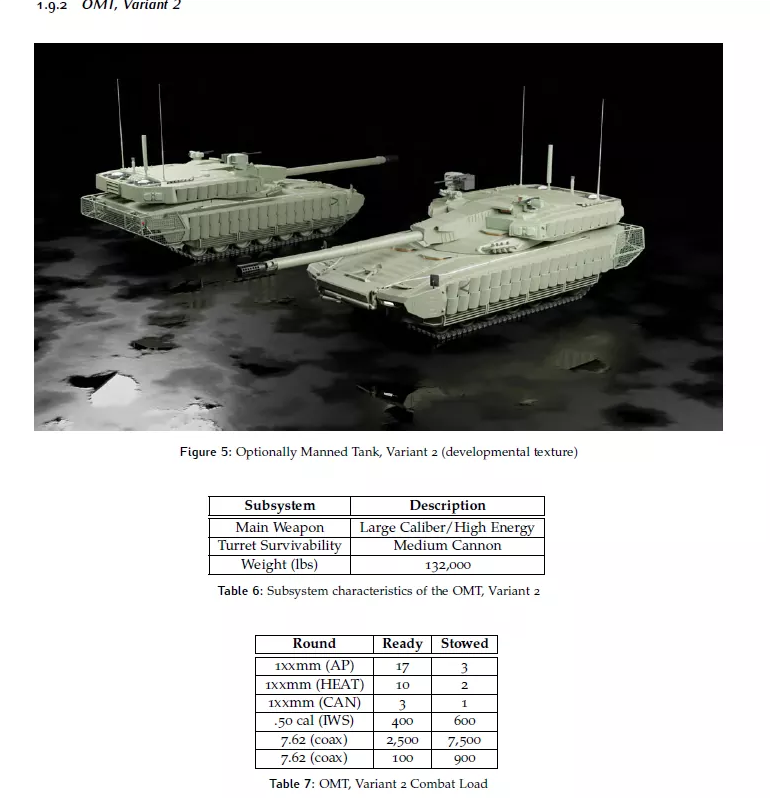 U.S. Army Unclassified Limited Information On Optionally Manned Tank (OMT)