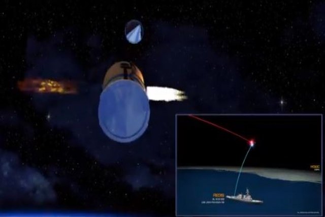 SM-3 Block IIA Ballistic Missile Interceptor And Anti-Satellite Weapon (Infographics)