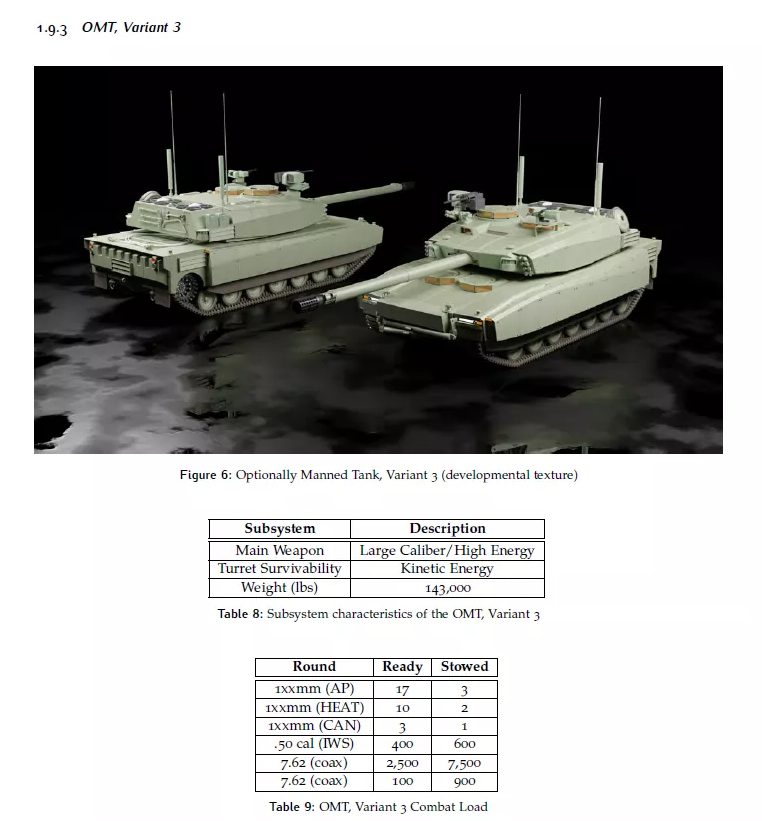 U.S. Army Unclassified Limited Information On Optionally Manned Tank (OMT)