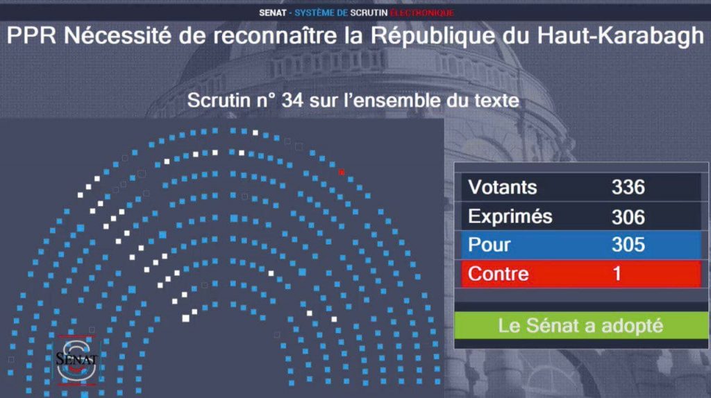 French Senate Adopted Resolution Calling To Recognition Of Nagorno-Karabakh