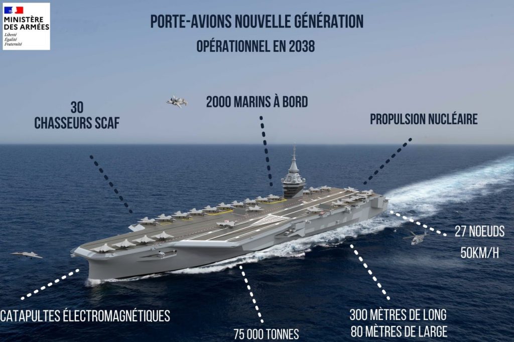 France's Next-Generation Nuclear-Powered Aircraft Carrier: PANG (Infographics)