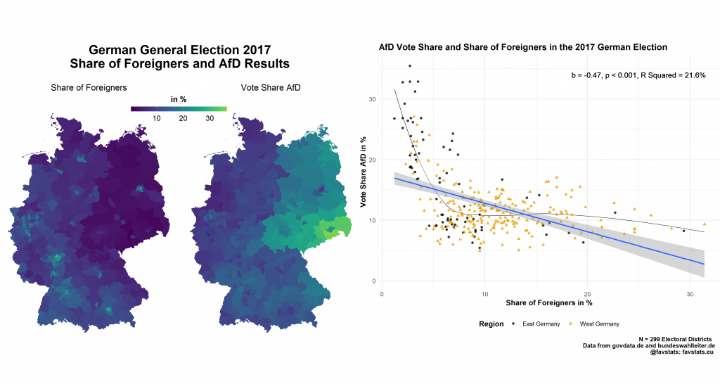 AfD Voters: Where Did They Come From, Where Will They Go?