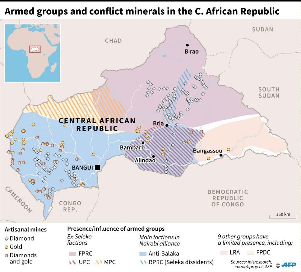 Russian PMCs Spotted In Central African Republic As Rebels Launch Offensive On The Capital (Photos, Videos)