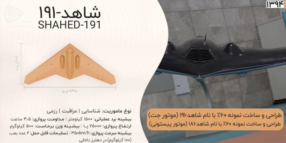 Iran Adopts Flying Wing Combat Drones Based On American RQ-170 (Video)