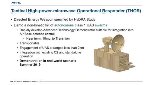 U.S. Testing Its THOR Drone-Killing Microwave Weapon In Africa