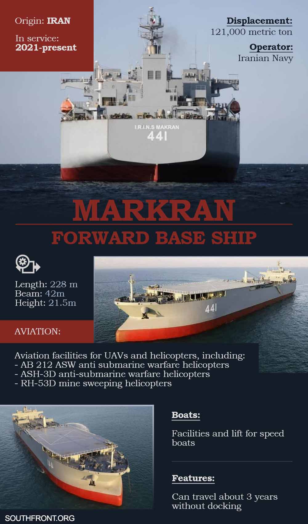 Iran's Markran Forward Base Ship (Infographics)