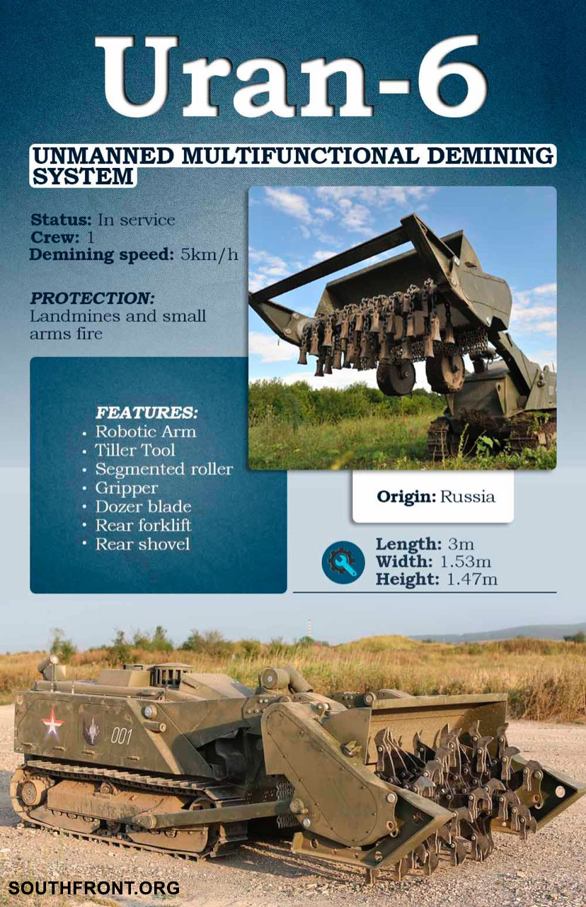 URAN-6 Unmanned Multifunctional Demining System (Infographics, Videos)