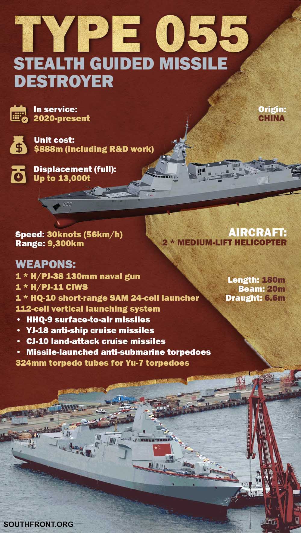 Type 055 Stealth Guided Missile Destroyer (Infographics)