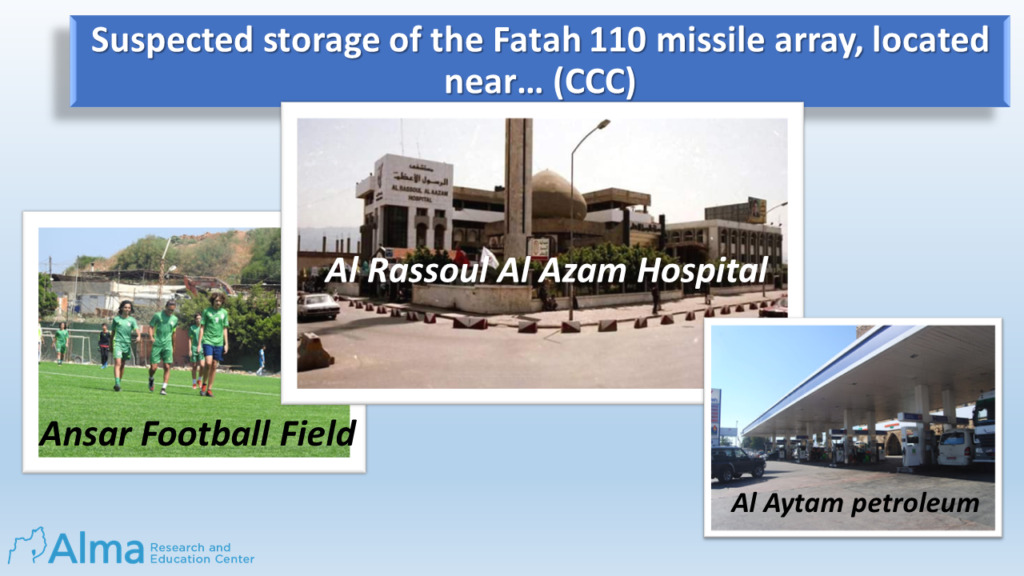 Israeli Think Tank Discovers New "Hezbollah Fatah 110 Missile Array" Locations