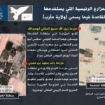 Houthis' Intelligence Service Reveals Details On Al-Qaeda’s Structure In Ma’rib