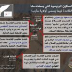 Houthis' Intelligence Service Reveals Details On Al-Qaeda’s Structure In Ma’rib