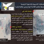 Houthis' Intelligence Service Reveals Details On Al-Qaeda’s Structure In Ma’rib