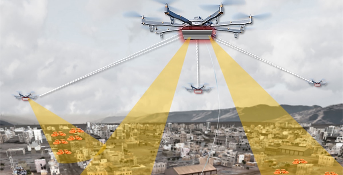 DARPA'S Aerial Dragnet Hunts Drones With Drones